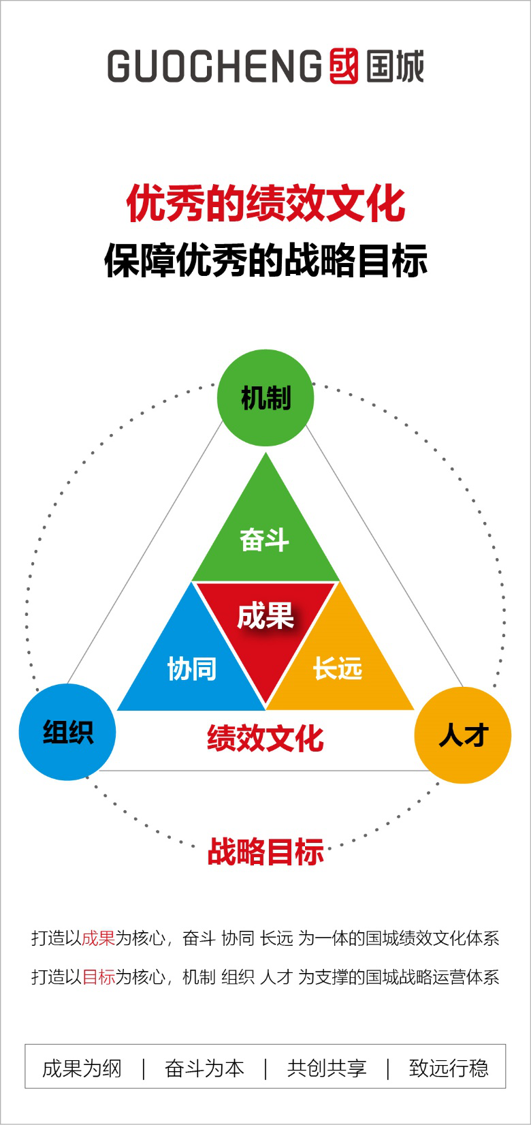 pp电子
