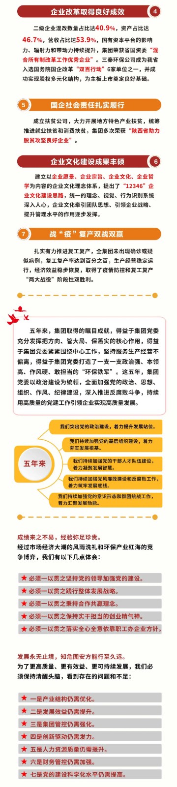 号表!陕西沙巴集团第一次党代会成功召开 号表!陕西沙巴集团第一次党代会成功召开
